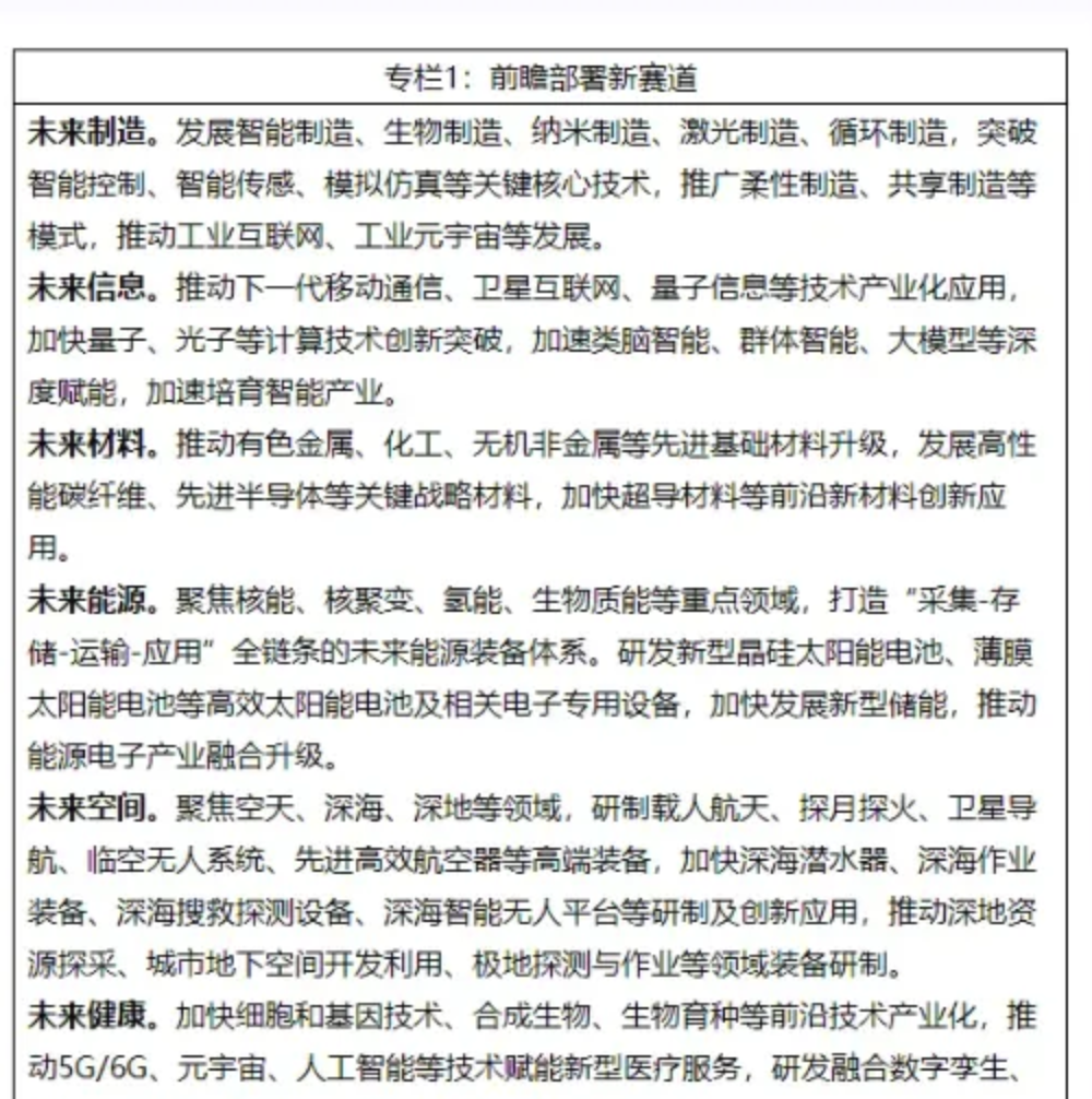 &#29699;&#36895;&#20307;&#32946;&#24179;&#21488;&#45;&#29699;&#36895;&#65288;&#20013;&#22269;&#65289;