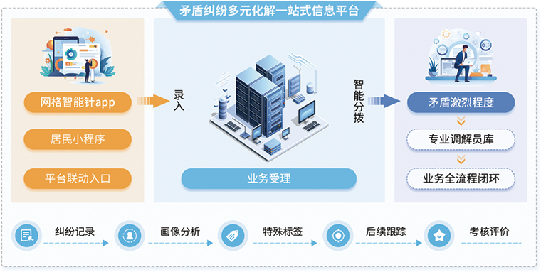 &#29699;&#36895;&#20307;&#32946;&#24179;&#21488;&#45;&#29699;&#36895;&#65288;&#20013;&#22269;&#65289;